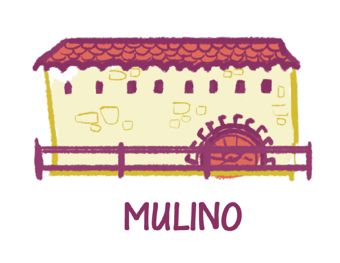 mulino